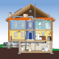 Complete House image